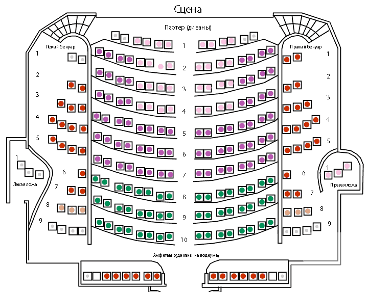 Театр бабкиной схема зала с местами фото
